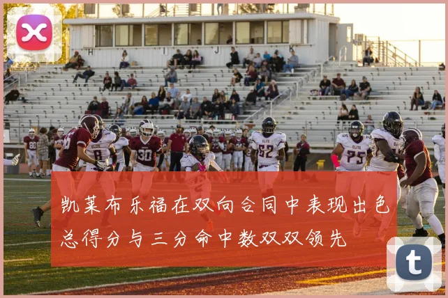 凯莱布乐福在双向合同中表现出色总得分与三分命中数双双领先